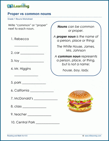 Grade 1 grammar worksheet on common and proper nouns