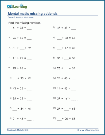 Grade 4 Addition Worksheet adding 3 and 4-digit numbers