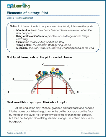 Elements of a Story: Plot worksheet